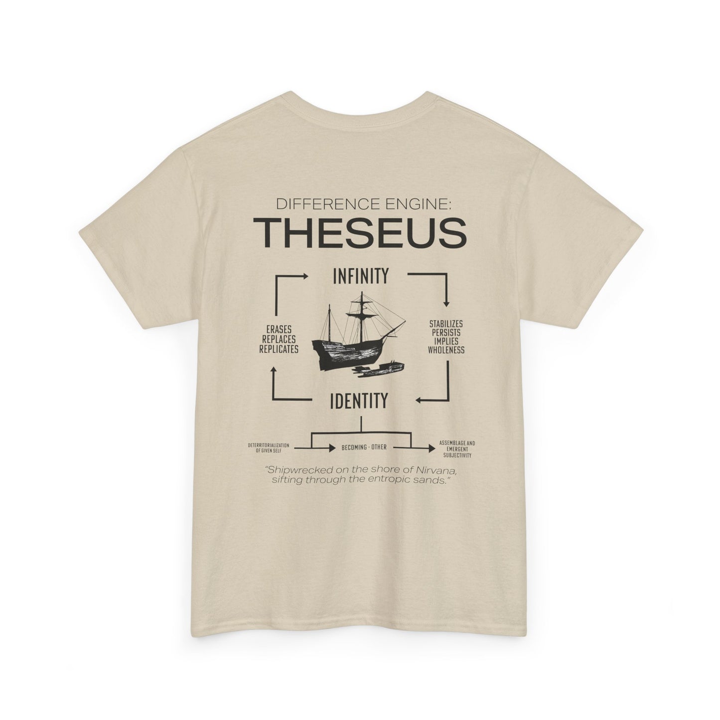 Theseus Tee