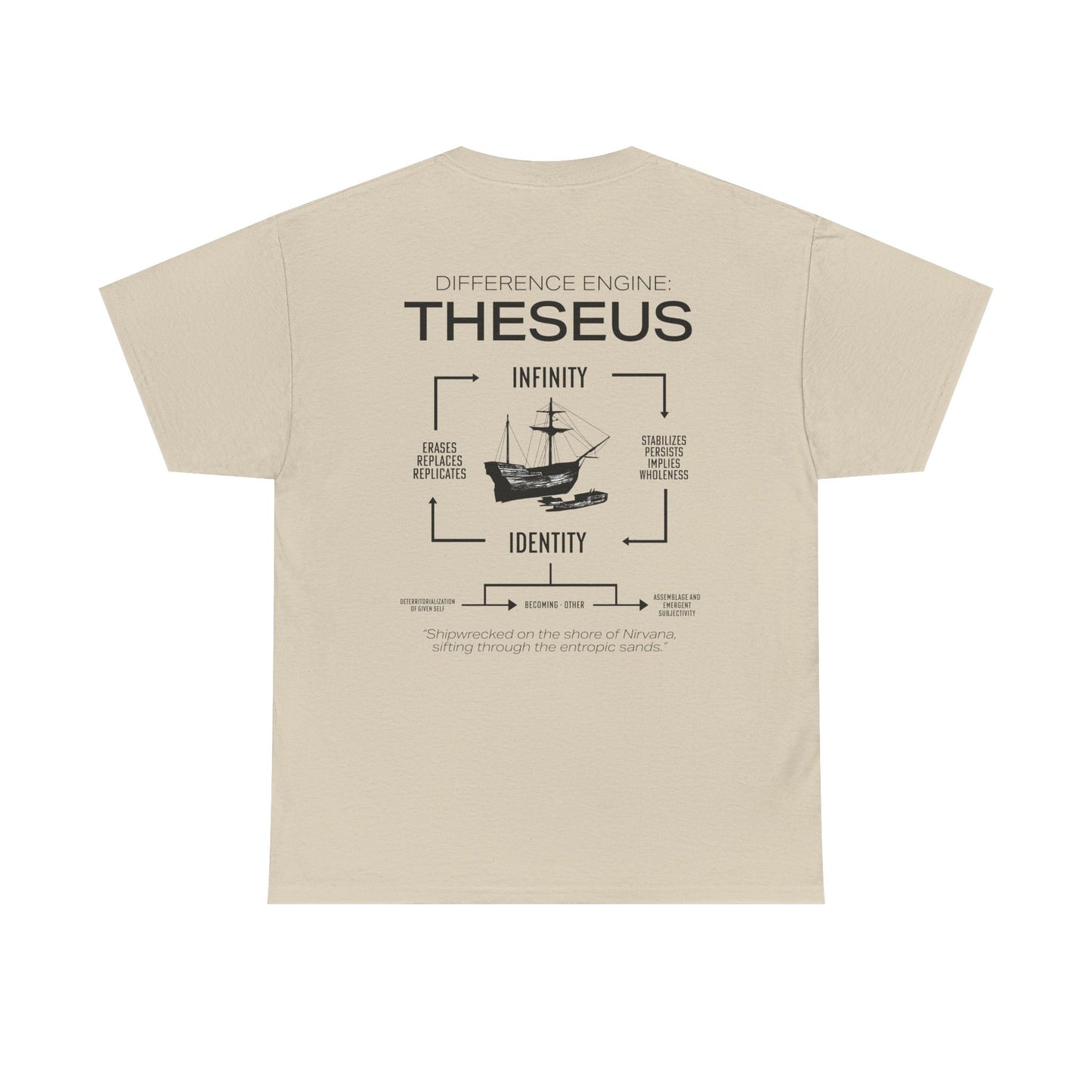 Theseus Tee