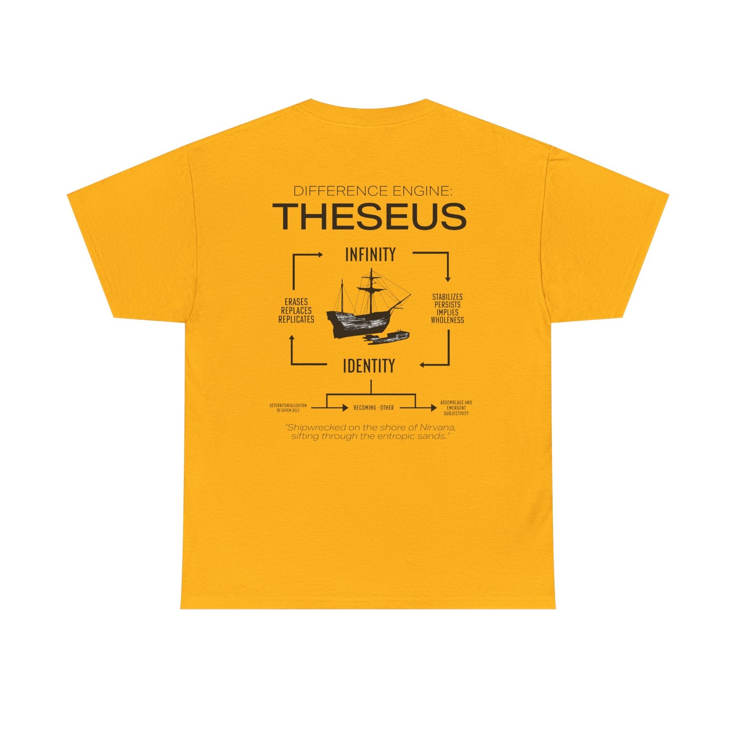 Theseus Tee