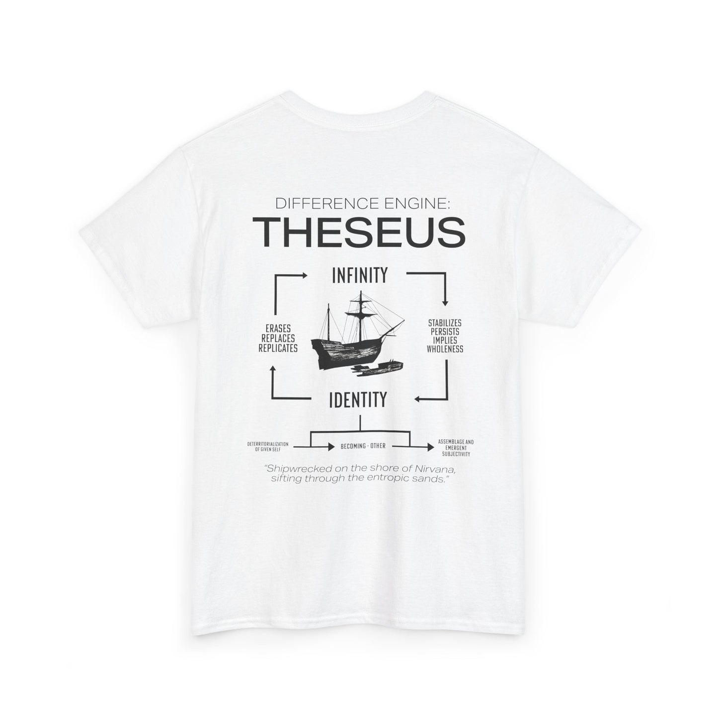 Theseus Tee
