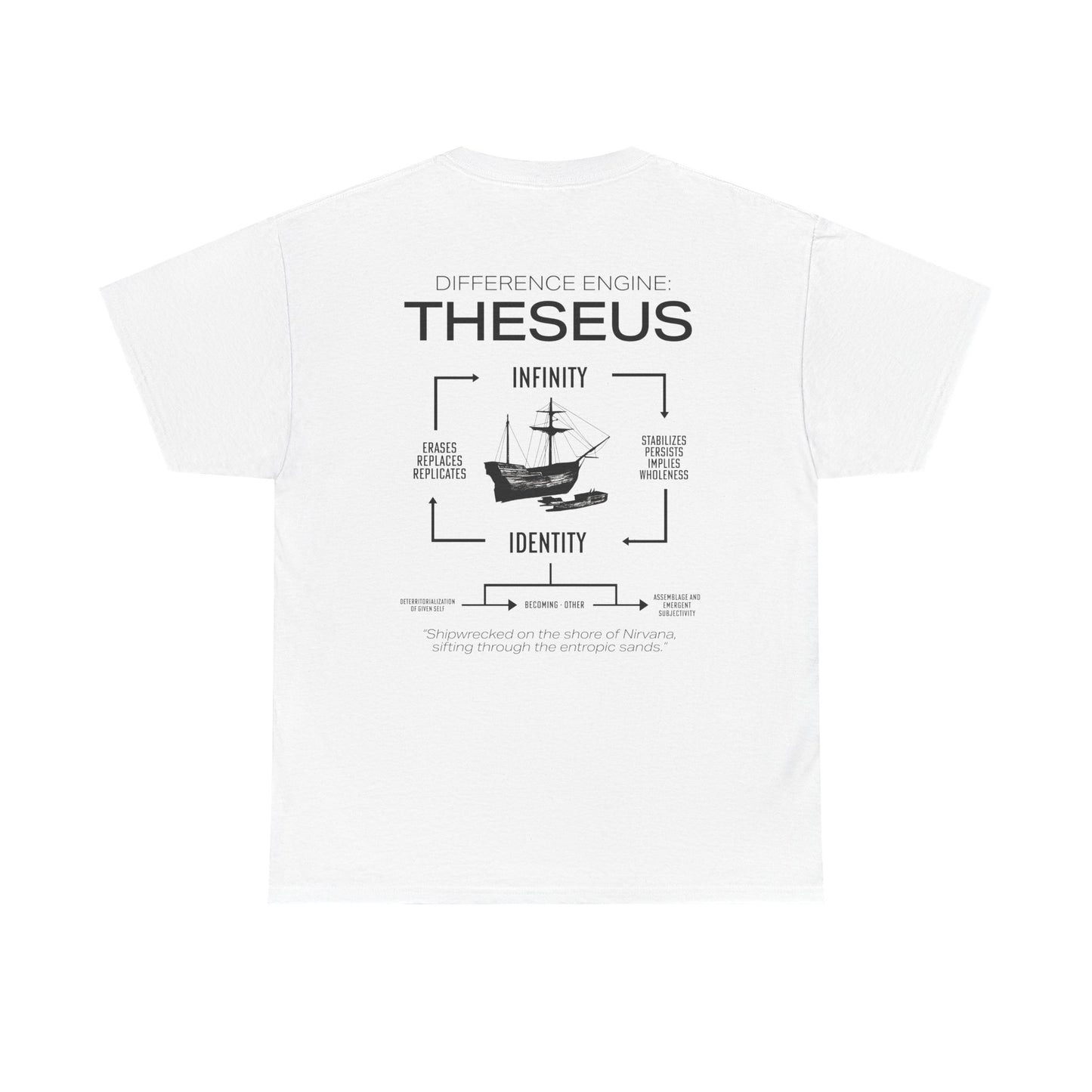 Theseus Tee